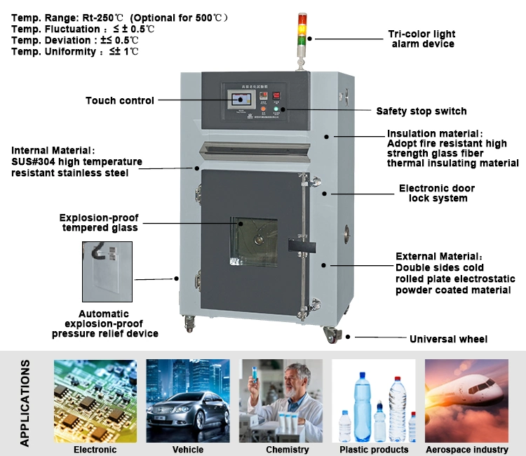 Price Precise Forced Professional Circulation Hot Air High Temperature Aging Lab Laboratory Industrial Vacuum Drying Oven